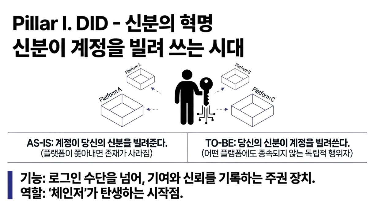 Conceptual AI Creative Landscape